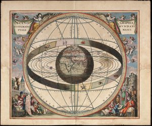 Escenografía de la cosmografía ptolemaica de Harmonia Macrocosmica de Andreas Cellarius, c. 1660 de Johannes van Loon