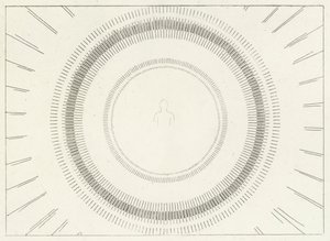 La visión beatífica, Paraíso, Canto 33