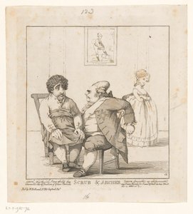 Spotprent op Charles Fox en Frederick North, 1783 Scrub & Archer (título en el objeto)