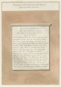 Middlesex - Iglesia de Twickenham - Monumento de John Buckler