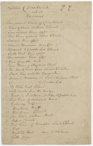 Worcestershire - Lista de vistas contenidas en la cartera de Buckler: manuscrito de John Buckler