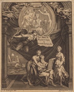 Página de título de El Arte de la Pintura, por Gerard de Lairesse