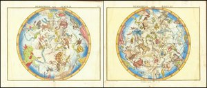 Hemisferio Austral y Hemisferio Boreal