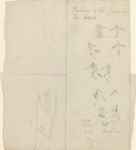 Figuras que ilustran equilibrio y perspectiva (anverso) de John Flaxman