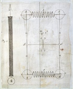 Péndulo de rejilla diseñado para la construcción de relojes de precisión de caja larga de John Harrison