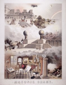Carta Masónica, 1866