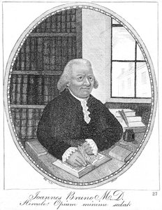 John Brown, médico escocés, 1791 de John Kay