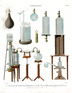 Instrumentos de laboratorio químico y gasómetros