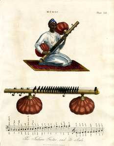 Sitar india y su escala de John Pass