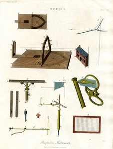 Instrumentos de perspectiva de John Pass