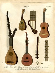 El Laúd;La Tiorba;o Archilaúd;La Guitarra Española;La Mandolina;El Arpa-Guitarra