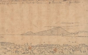 De la Villa de Sir W. Hamilton, Portici, 12 de agosto