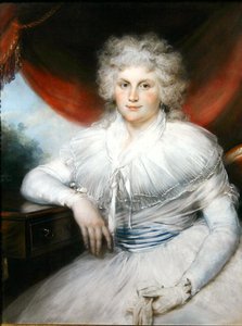 Dorothea Jordan de John Russell