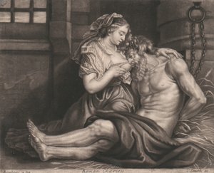 Caridad romana