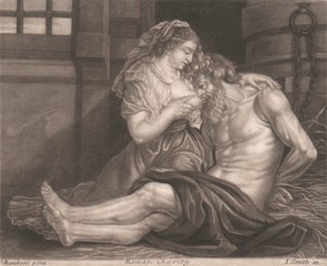 Caridad romana