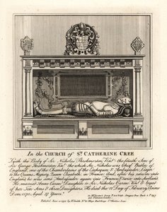 Efigie funeraria de Sir Nicholas Throkmorton de John Thomas Smith