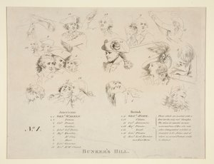 Clave para la Batalla de Bunker de John Trumbull