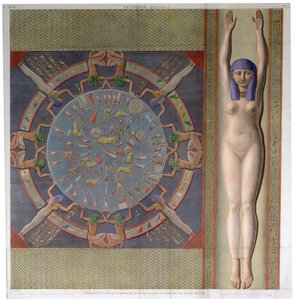 Techo del zodiaco del gran Templo de Denderah, Egipto, c1826