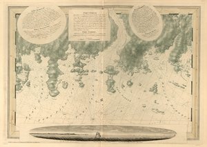 El Neptuno Atlántico, de Joseph F. W. Des Barres