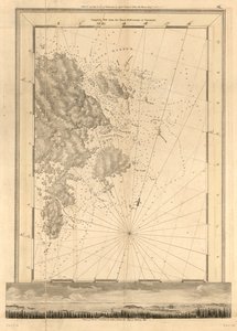 El Atlántico Neptuno publicado para el uso de la Marina Real de Gran Bretaña de Joseph F. W. Des Barres