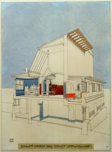 Sección a través de la Casa Ernst-Ludwig
