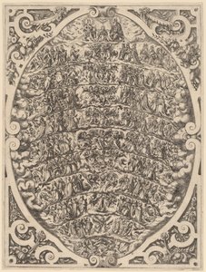 La Jerarquía de los Cielos