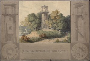  de Karl Friedrich Schinkel