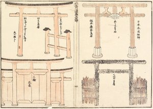 Diferentes tipos de arcos torii de Katsushika Hokusai