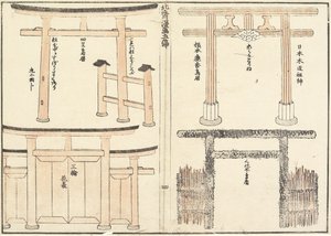 Varios Tipos de Arco Torii, 1816