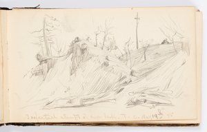 Página de cuaderno de bocetos de Kenyon Cox