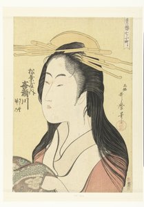 Busto retrato de la cortesana Kisegawa de la casa Matsubaya. Matsubaya uchi Kisegawa (título sobre objeto) Los siete Komachi de las casas de placer (título de la serie) Seiro nana Komachi (título de serie en objeto) de Kitagawa Utamaro
