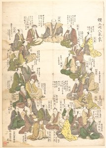  de Kitao Shigemasa