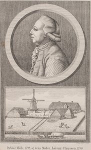 Dybbøl mølle, 1792, y su molinero Lorenz Claussen, 1790 de L. Nissen