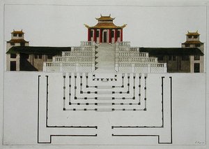 Plano del templo taoísta y pabellón, placa 10 de 
