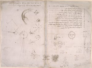 Arundel 263, f.125v, f.122 Croquis y diagramas del 