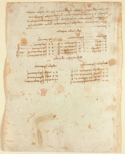 Arundel 263 f.153v Notas (1483-1499), de 