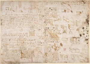 Arundel 263, f.223v Notas y diagramas del 