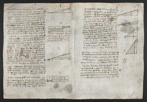 Arundel 263, f.246v Dibujos sobre las potencias y fuerzas mecánicas, percusión, gravedad, movimiento, óptica y astronomía, con varias proposiciones aritméticas y geométricas, ilustración del 