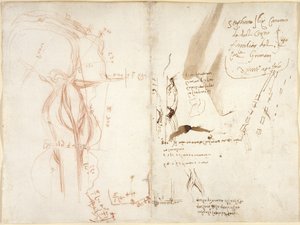 Arundel 263, f.275v, f.274 Croquis planimétrico del río Arno; notas sobre distancias y direcciones