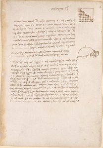 Arundel 263, f.27, Notas y diagramas sobre geometría, titulado 