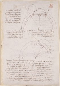 Arundel 263, f.28 Apuntes y esquemas geométricos sobre óptica, referentes al problema de Alhazen