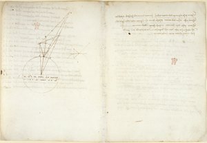 Arundel 263 f.45v, f.58 Diagramas sobre óptica con una nota explicativa sobre el problema de Alhazen, de 