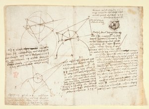 Arundel 263, f.64v El reverso de una sola hoja grande, anteriormente encuadernada a lo largo del borde derecho y doblada en el cuaderno. Notas y diagramas sobre óptica, referentes al problema de Alhazen; boceto esquemático de un globo ocular acompañado de 