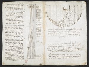 Arundel 263, f.87r Estudios de reflejos de espejos cóncavos, del 