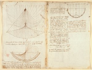 Arundel 263 f.87v, f.86 Notas y diagrama sobre óptica, sobre las cáusticas de la reflexión, c.1503-5 (pluma y tinta sobre papel) de Leonardo da Vinci