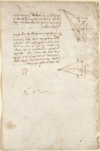 Arundel 263, f.93v Notas y croquis esquemático sobre óptica; nota 