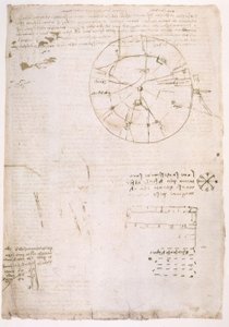 Notas sobre la formación de sonidos de la voz humana de Leonardo da Vinci