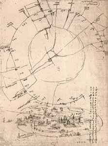 Mapa esquemático de Milán, c1472-c1519 1883