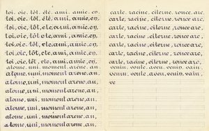 Copia de palabras, c.1900-20 (impresión) de Leopold Lyon