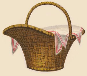 Cesta de picnic, dibujo